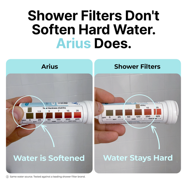Arius - The Only Shower System That Filters and Softens Water