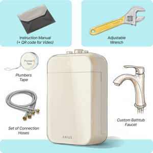 Arius - The Only Sink System That Filters and Softens Water