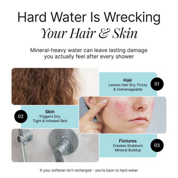 Arius Water Softening Salt