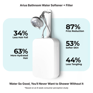 Arius Water Softening Salt