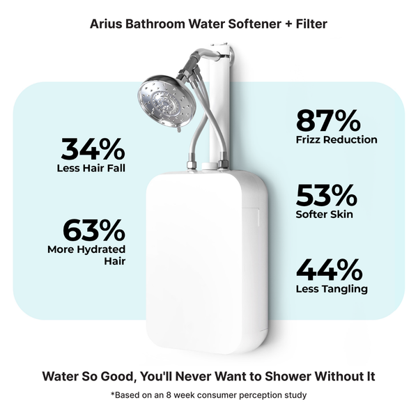 Arius Water Softening Salt
