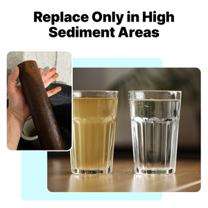 Sediment Filter Replacement - 3 Pack