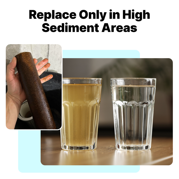 Sediment Filter Replacement - 3 Pack