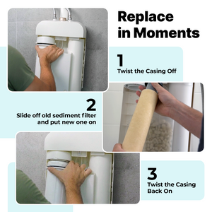 Sediment Filter Replacement - 3 Pack