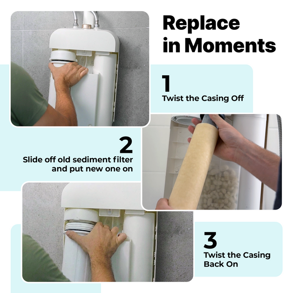 Sediment Filter Replacement - 3 Pack